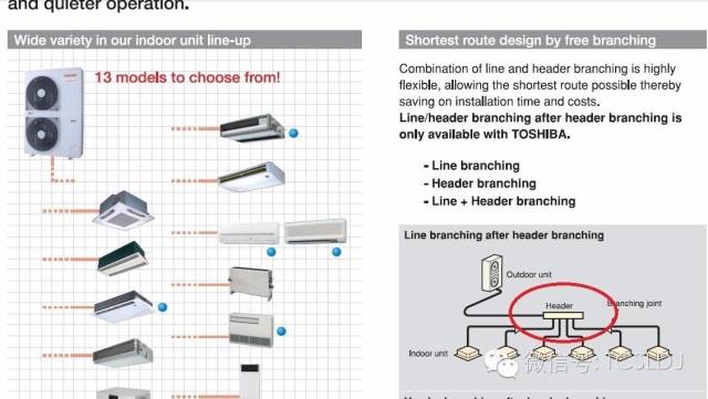 四大日系品牌空调的内机对比,日系四大品牌中央空调有哪些