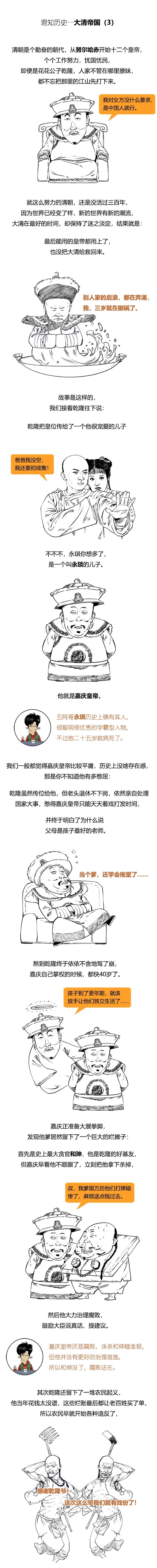 混知历史大清帝国3,混子曰历史大清帝国3