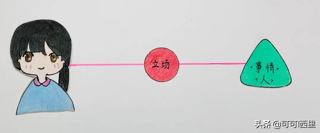 观念与灵魂的感悟,从一件小事到深度思考