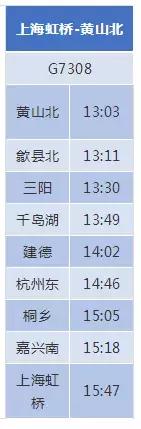 上海到黄山北站的高铁时刻表,上海到黄山西高铁需多少时间
