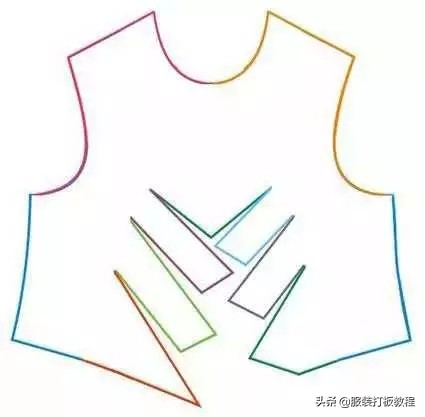 宽松短款女装裁剪尺寸,大下摆女装裁剪图