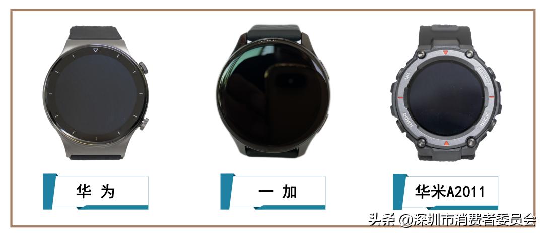 智能手表测评推荐性价比高的,智能手表测评推荐第一名