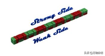 为啥冰箱贴贴不住,为什么冰箱贴贴不住