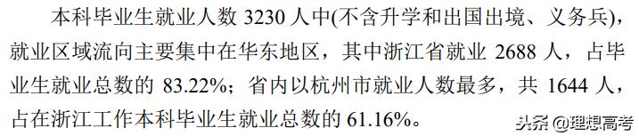 杭州师范大学校区,杭州师范大学简介