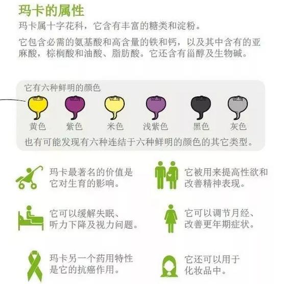 玛咖有补肾作用吗,海参玛咖壮阳吗