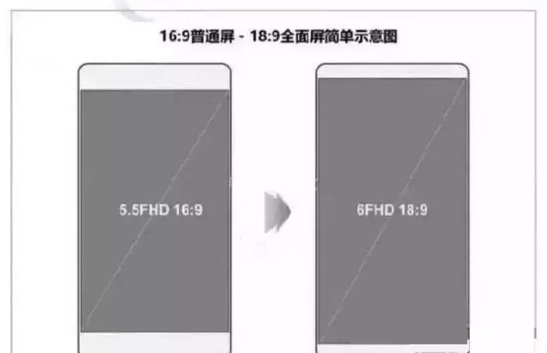 新iphone信号差神回复,新iphone信号极差