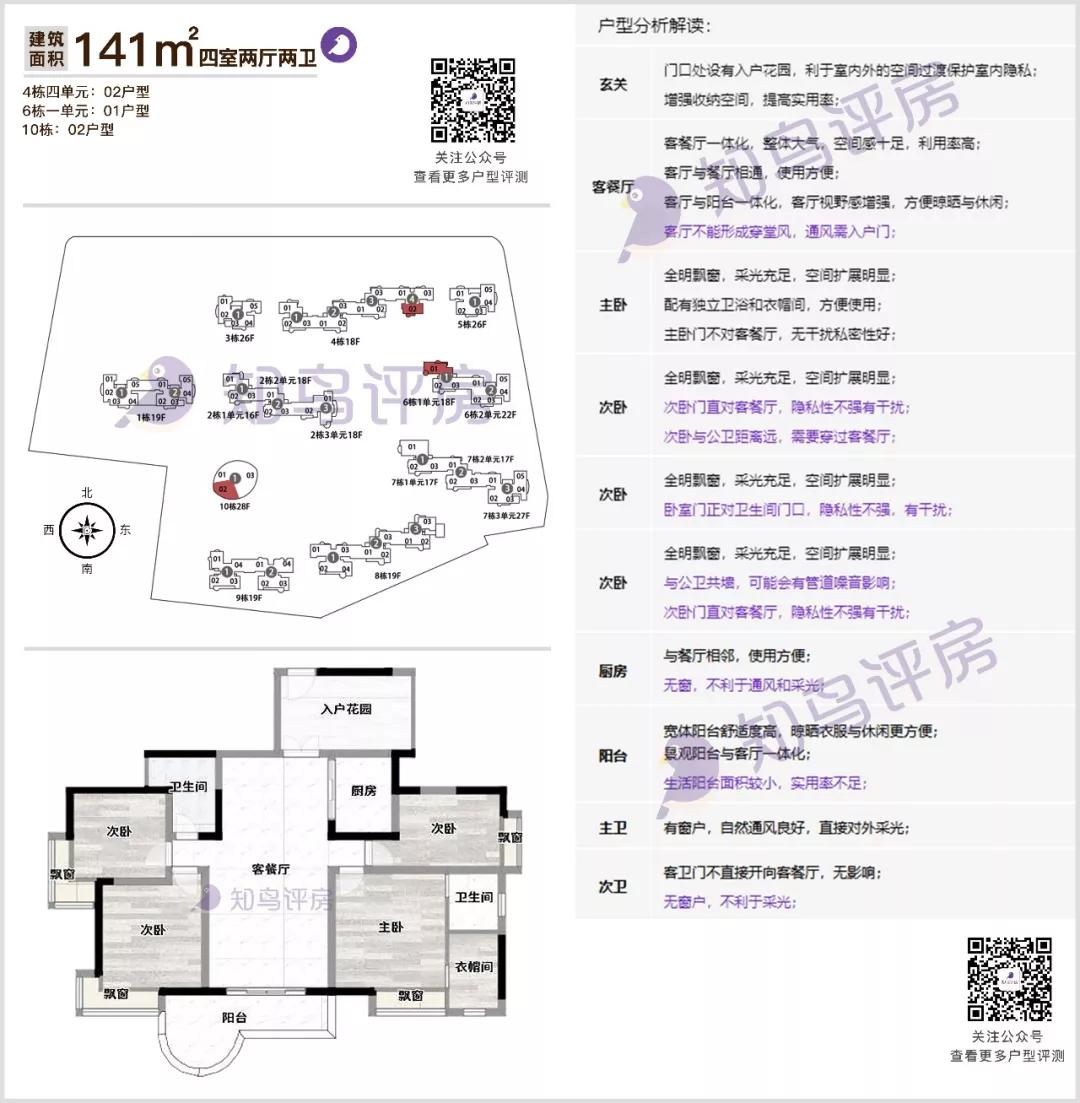 信义怡翠豪园评测,信义怡翠豪园楼盘