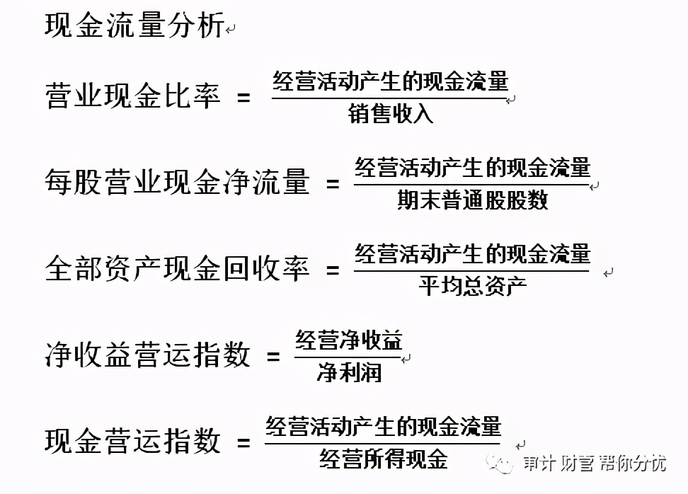 财务管理中的各种指标,企业财务管理基础知识及讲解