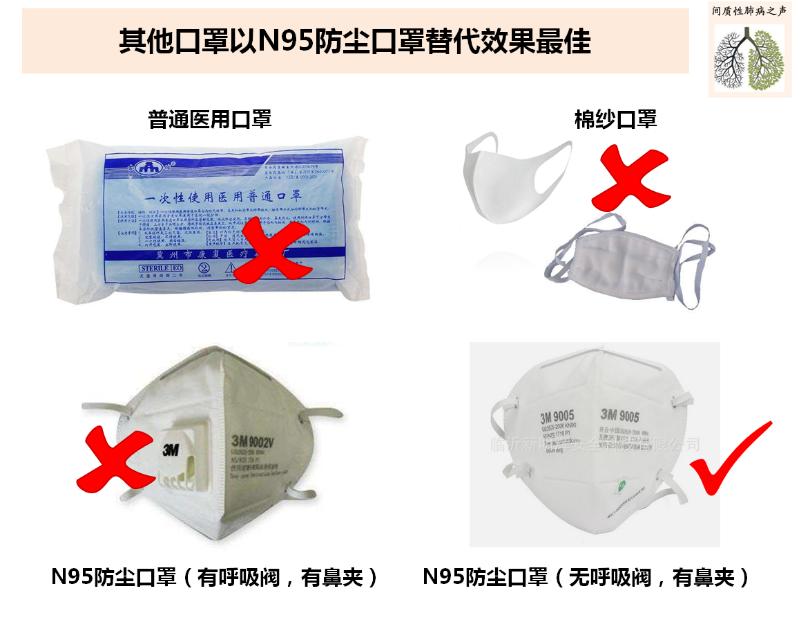 一次性口罩是否能防新型冠状病毒,普通口罩可以防新型冠状病毒