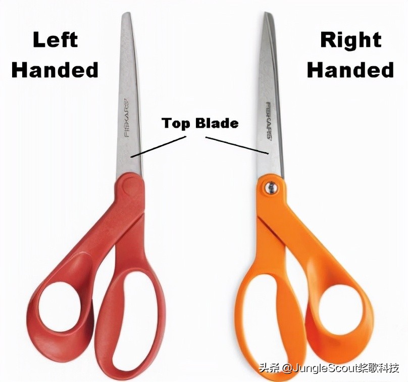 小白的跨境指南！送你一份外贸选品工具和选品技巧