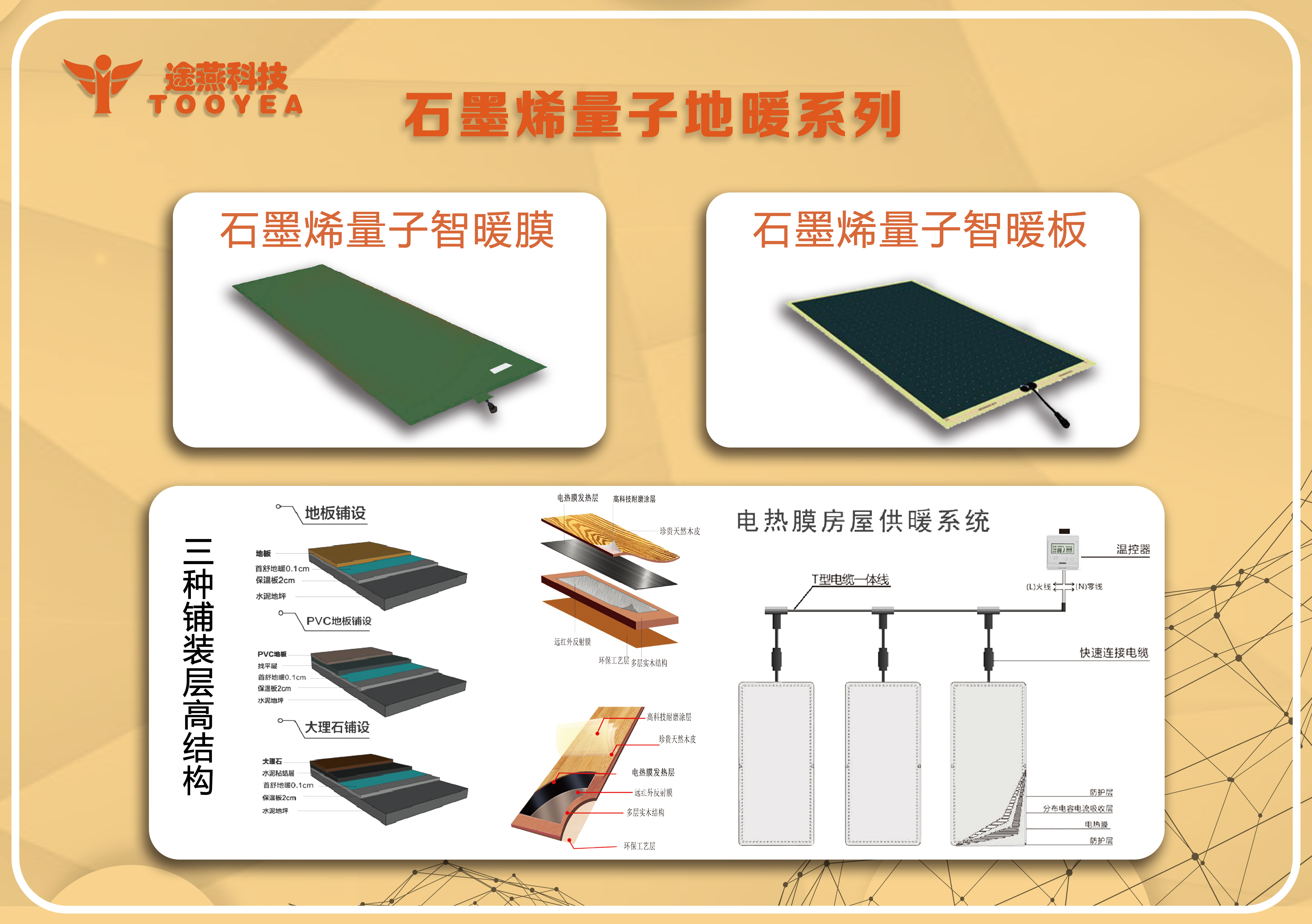途燕石墨烯智暖采暖积极响应国家号召,助力“煤改电”项目推进