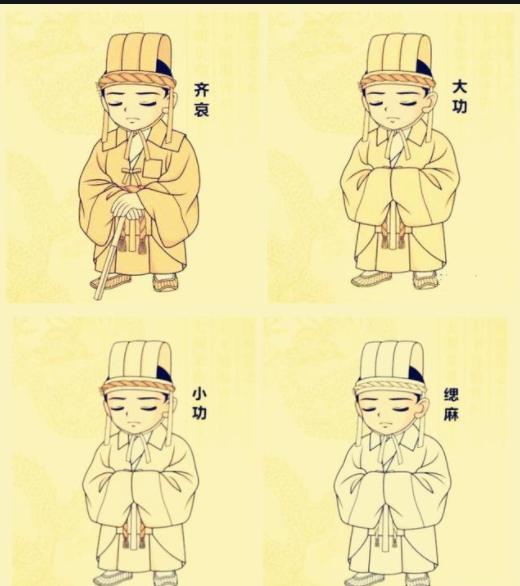 婚恋关系中的终极问题——“老婆与妈妈同时落水”的标准答案