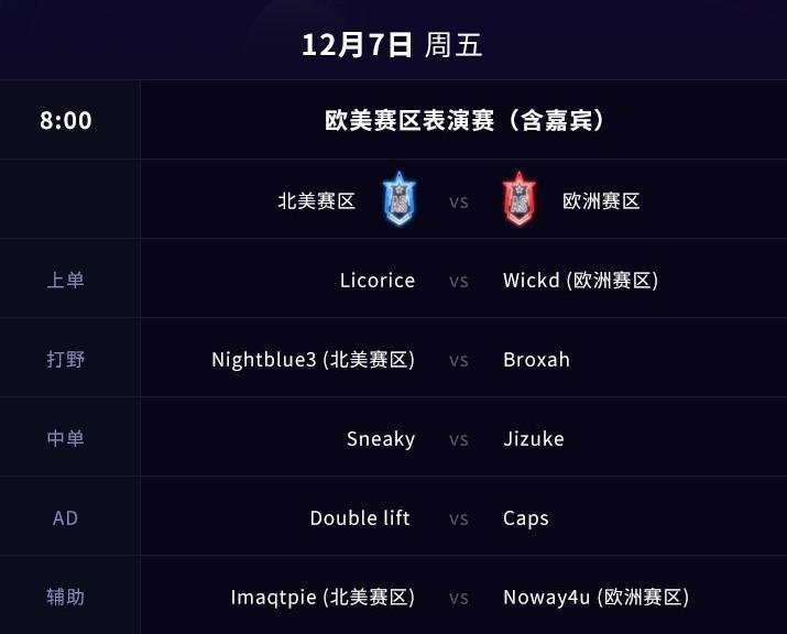 英雄联盟小狗全明星赛,小狗solo赛冠军视频