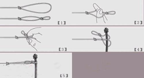 鱼线种类及线组的绑法详细图解,5.4米鱼线线组怎样绑