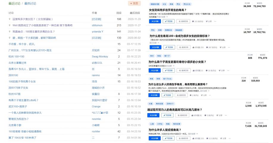 增高药对身体副作用,网上买的增高药是交智商税吗