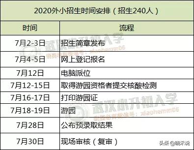 牛掰凭借实力单身,牛掰源自哪个视频