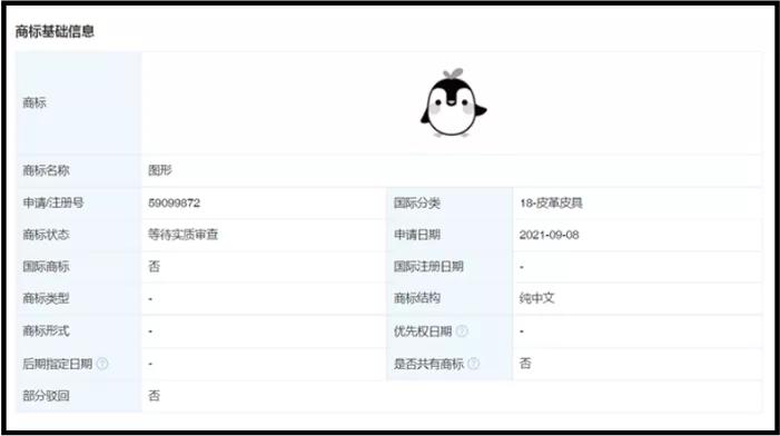 腾讯新企鹅计划,腾讯总部企鹅标志