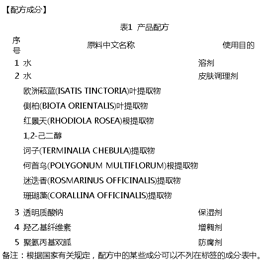 我的眉毛太熟了怎么办,我的眉毛越来越少了怎么办