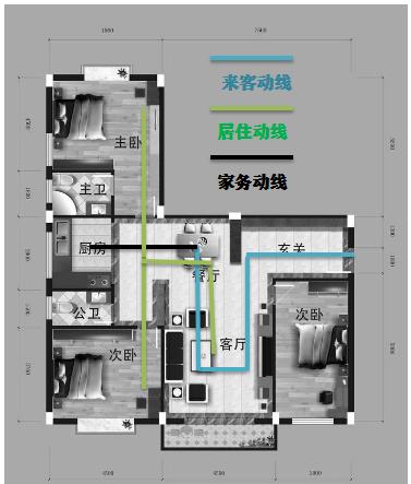 买房时该如何辨别房屋朝向好坏,买房如何辨别楼盘好坏
