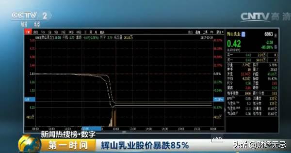 这家企业曾造就辽宁首富，如今却无人愿收购，堪称改制失败样本