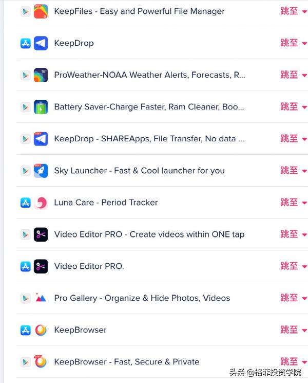 igg游戏利润,igg为何利润低