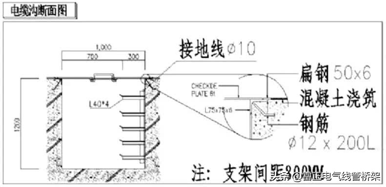 桥架母线基础知识,110kv户外母线桥架安装教程视频