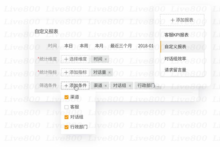 金融行业客户管理系统哪个好,金融行业在线客服