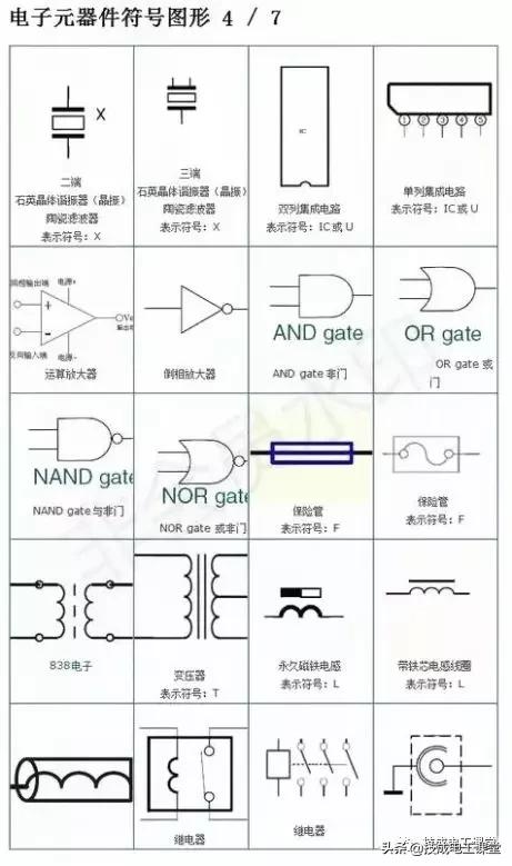 电路板电子元器件符号一览表,电子元器件图片识别符号及名称