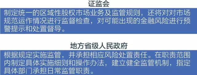 一图看懂新品,一图看懂系列图