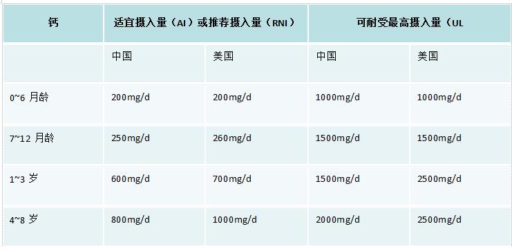 一岁多宝宝乳牙内侧长牙,宝宝一岁还没出第一颗牙怎么办