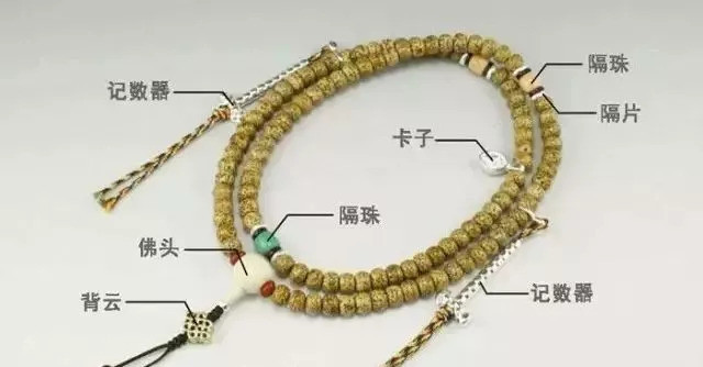 如何搭配适合自己的手串,正确的手串怎么样搭配好看