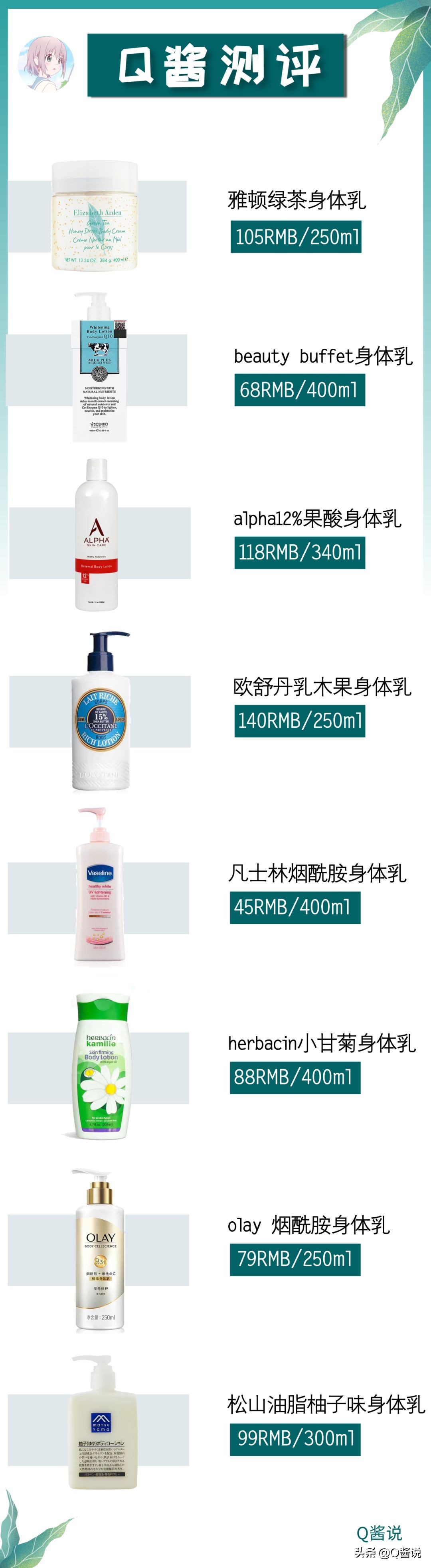 凡士林身体乳和欧舒丹身体乳,欧舒丹乳木果身体乳测评