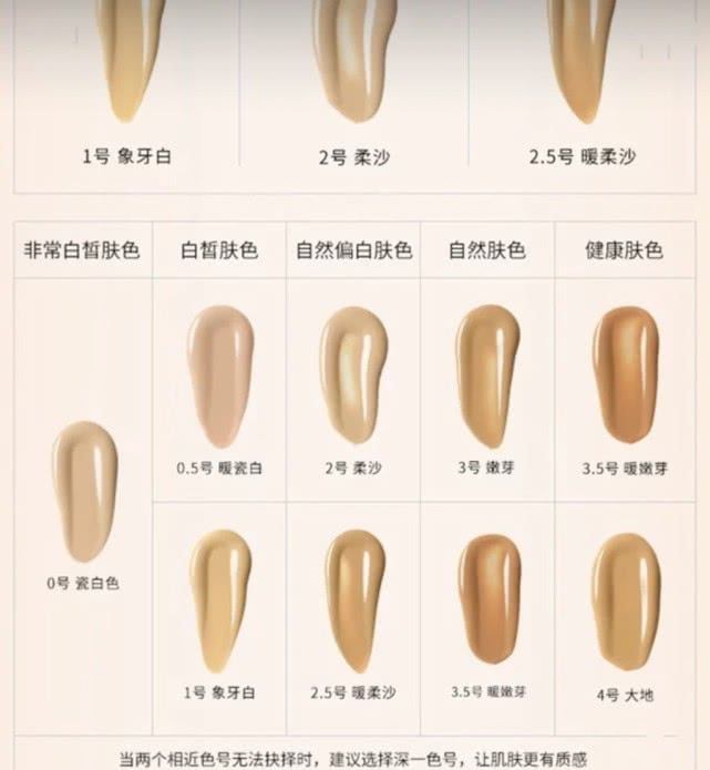 沙漠干皮适合什么粉底液或气垫,白金粉底液沙漠大干皮