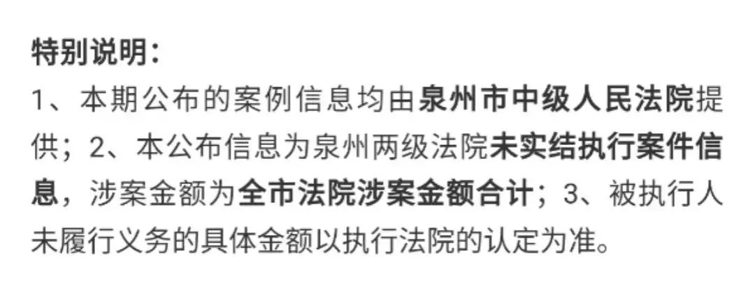 曝光！福马爱尚食品法人涉案过亿元！还有这些亿万“负”翁……