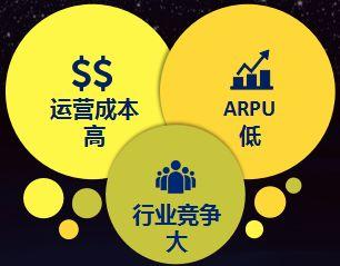 移动129元家庭宽带融合套餐介绍,移动家庭宽带手机卡套餐