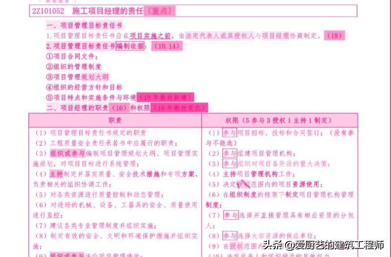 最新19年二级建造师考试自学资料,19年二级建造师机电视频讲解