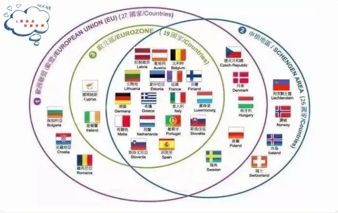 环游世界旅游签证,环游世界签证怎么办理流程图