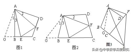 旋转几何半角模型讲解,几何半角模型