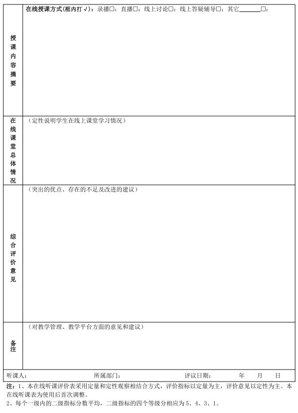 教育教学质量监测与评价考试,教育教学评估的评价标准