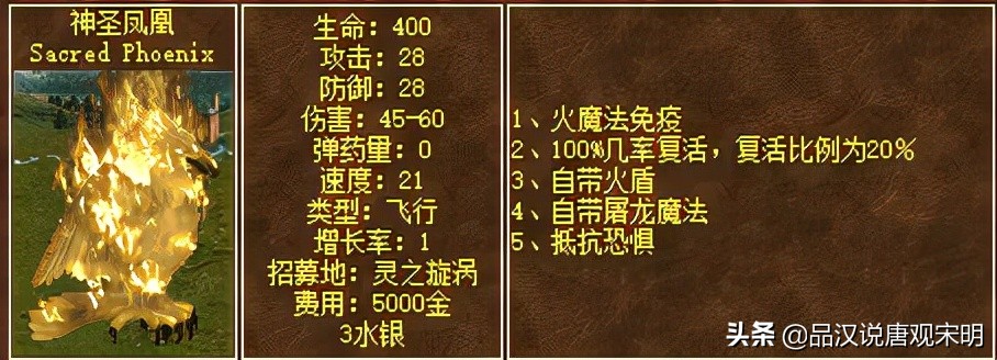 英雄无敌所有7级和8级兵种图鉴,英雄无敌8级兵排名
