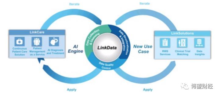 澧炴敹涓嶅鍒╂蹇佃偂,闆舵蔼绉戞妧鍥板