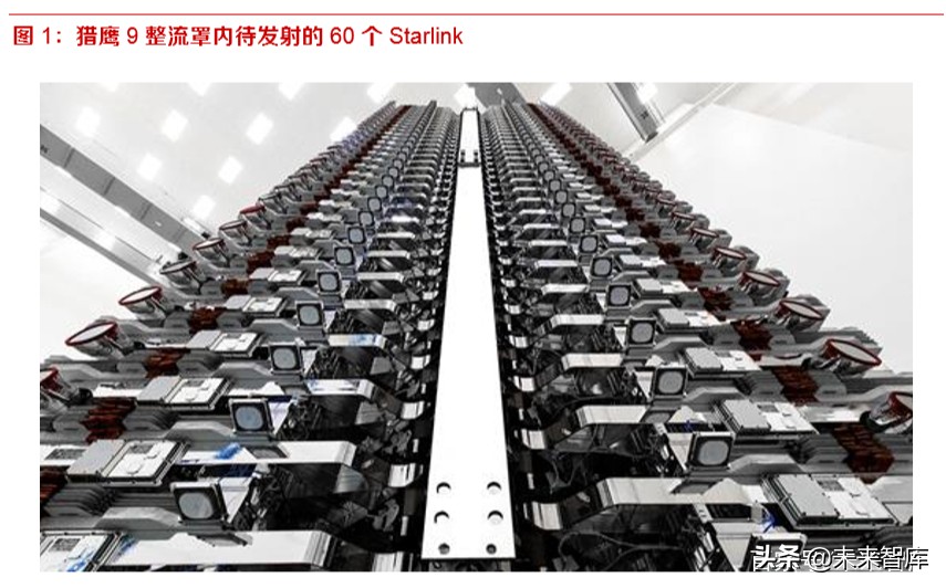 卫星互联网高轨卫星成功发射,卫星互联网技术和应用研讨会