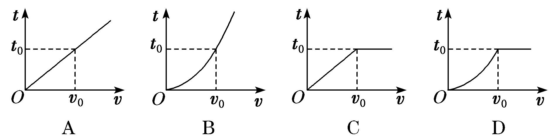 高一物理运动学专项训练,高一物理平抛运动圆周运动例题