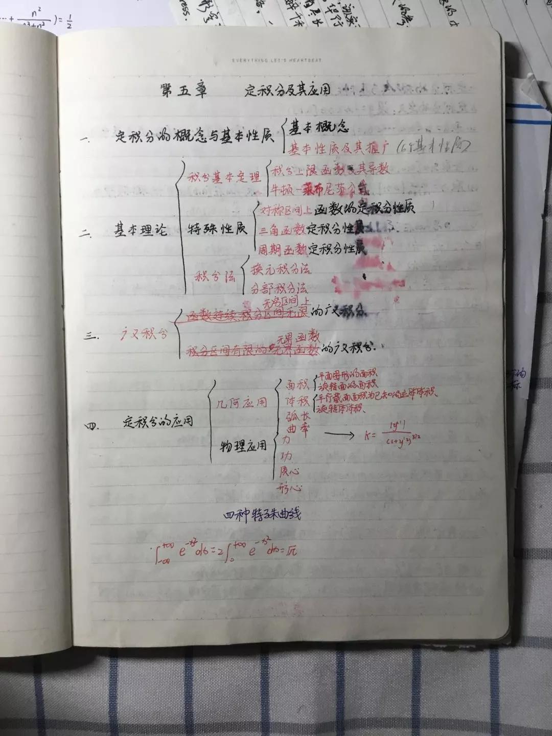 考研数学真题解析,考研数学数二课本