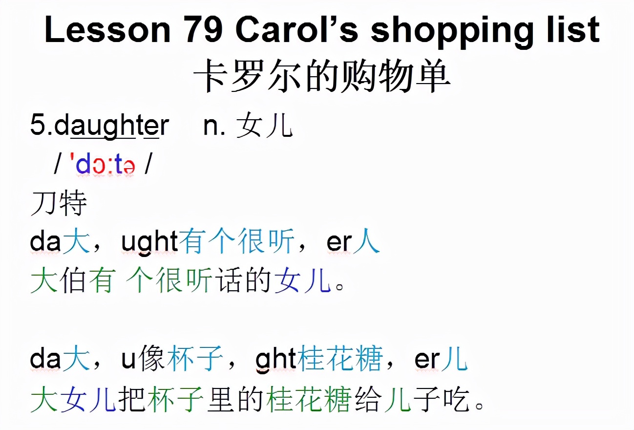 新概念英语第一册,音标课件自学整理Lesson79Carol’sshopping