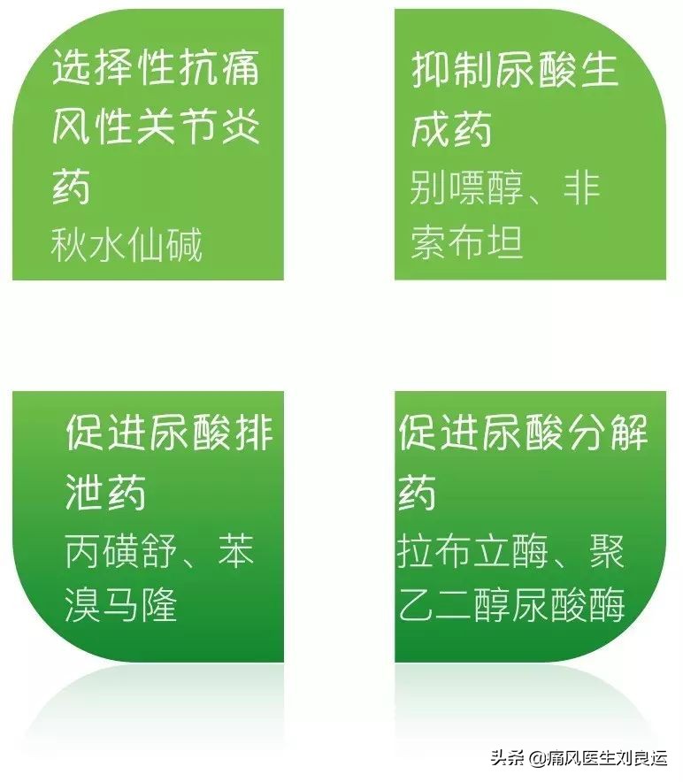 非布司他能治疗痛风石吗,非布司他治痛风可以溶解结晶吗