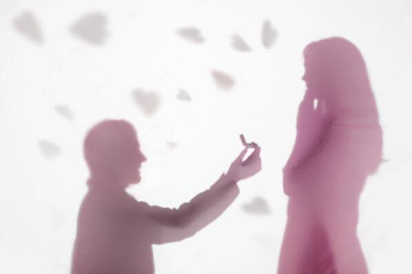 求婚策划流程完整版,求婚策划流程这六步一个都不能少