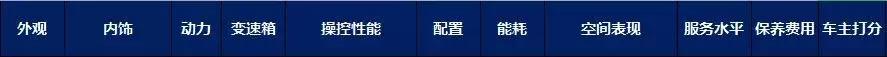 途观l车主真实感受评价,途观dsg双离合变速箱