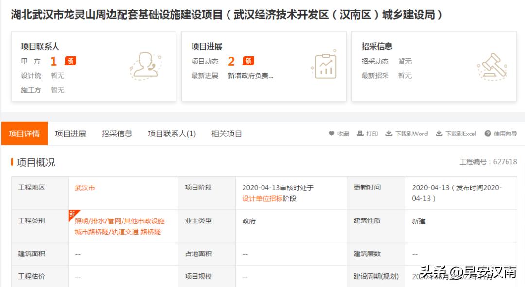 汉南路网建设,汉南交通规划