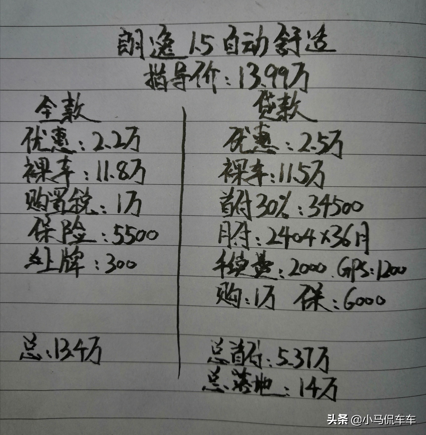 朗逸启航提车套路,大众朗逸全款买还是贷款买划算
